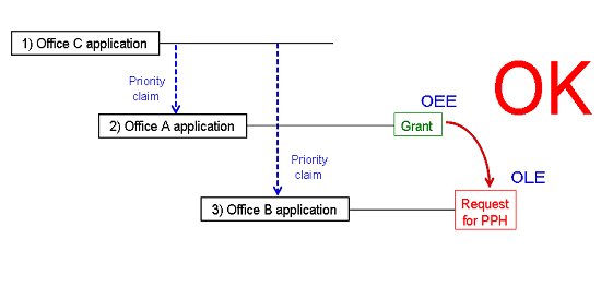 FIG  5