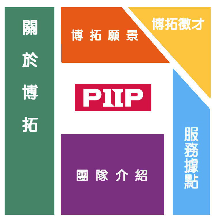 關於博拓拷貝