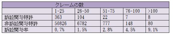 jp-%e8%a1%a81